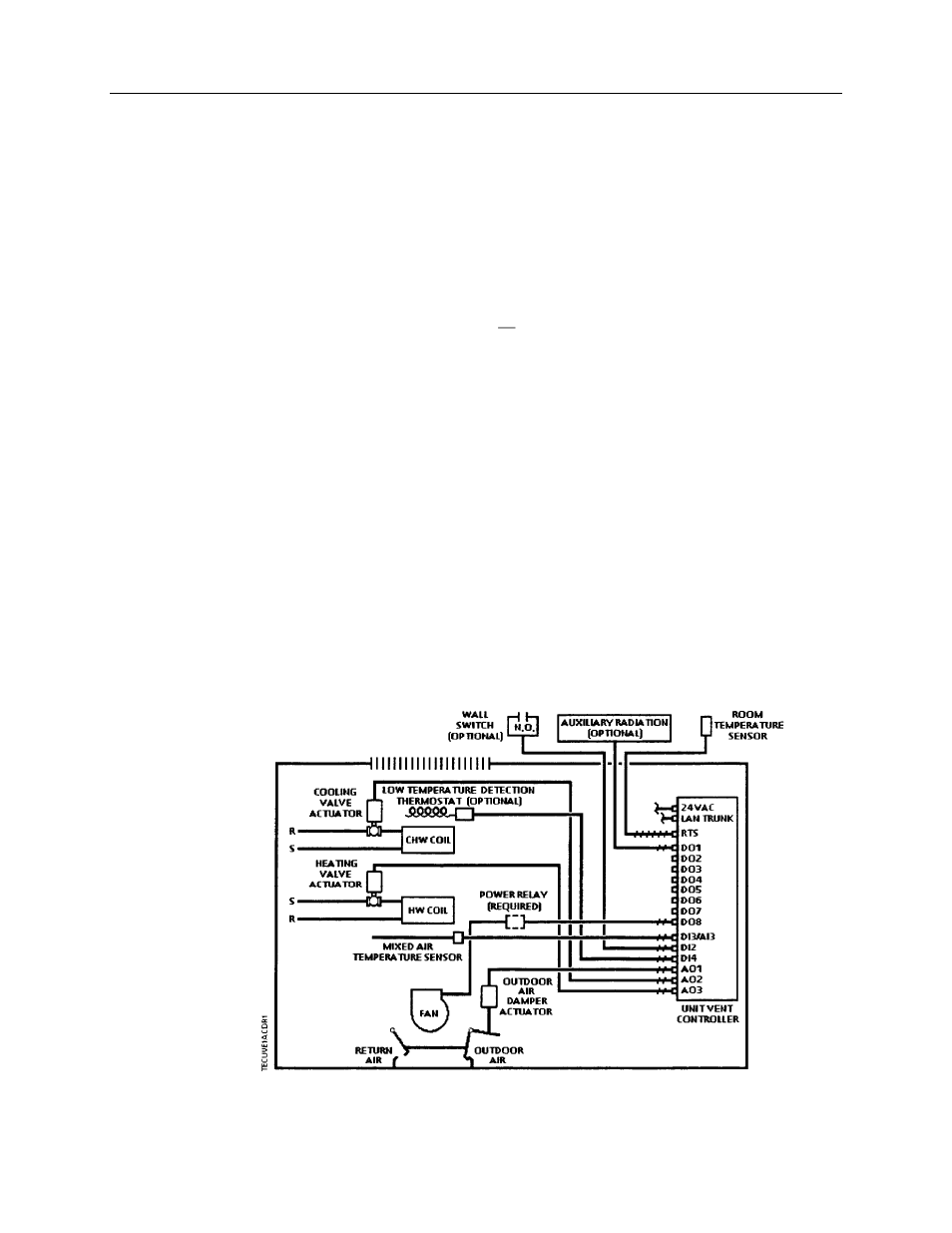 Siemens 125-1957 User Manual | Page 23 / 48