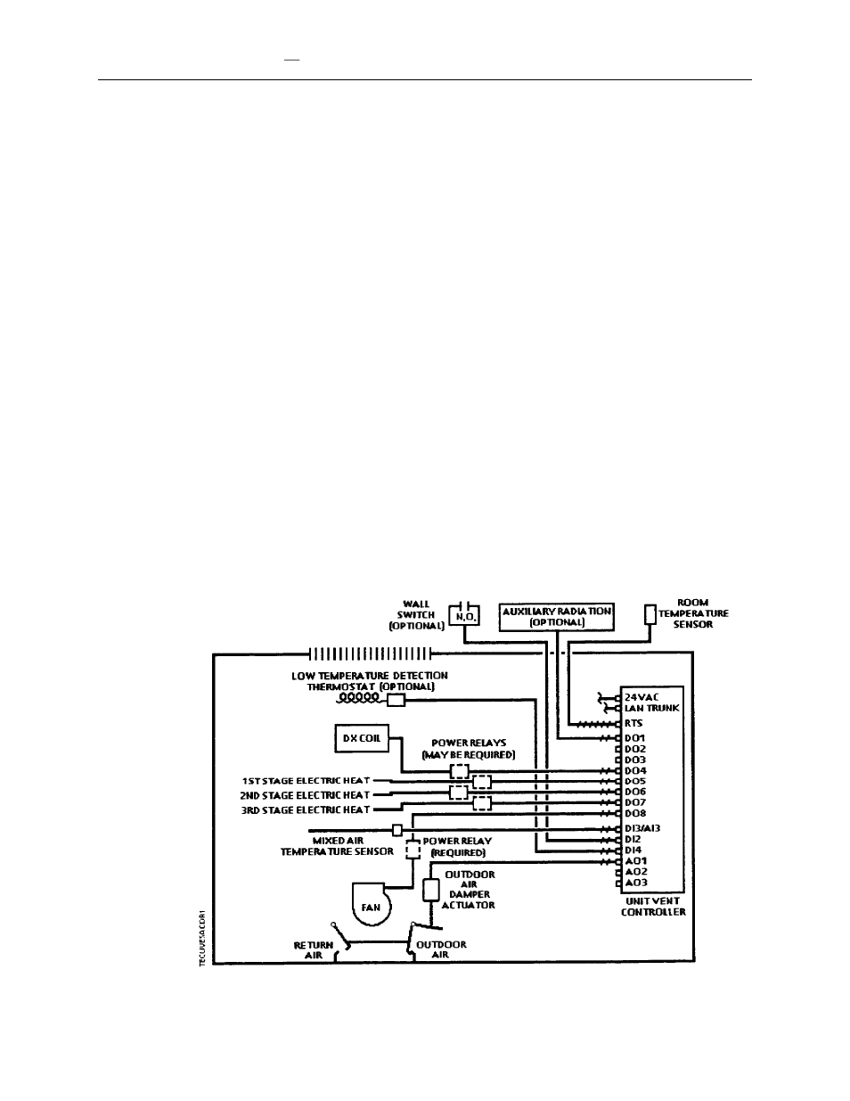 Siemens 125-1957 User Manual | Page 28 / 48