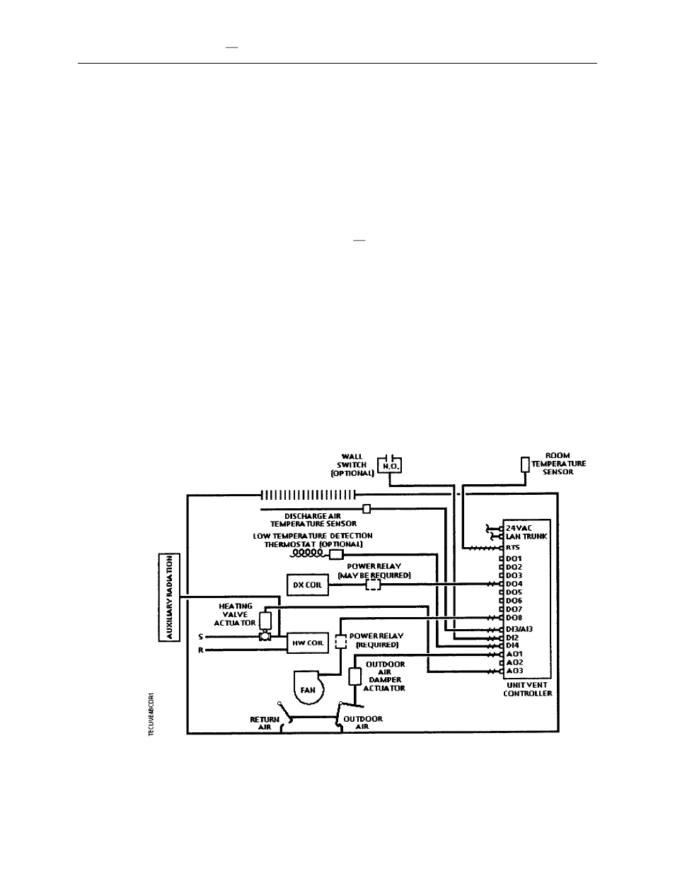 Overview | Siemens 125-1957 User Manual | Page 30 / 48