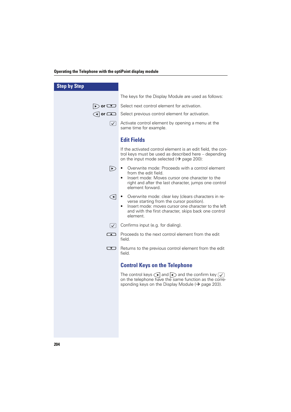 Edit fields, Control keys on the telephone, Edit fields control keys on the telephone | Siemens HIPATH 8000 OPTIPOINT410 User Manual | Page 204 / 242