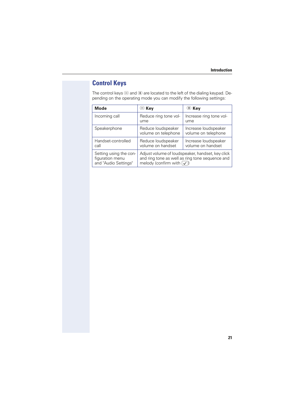 Control keys | Siemens HIPATH 8000 OPTIPOINT410 User Manual | Page 21 / 242