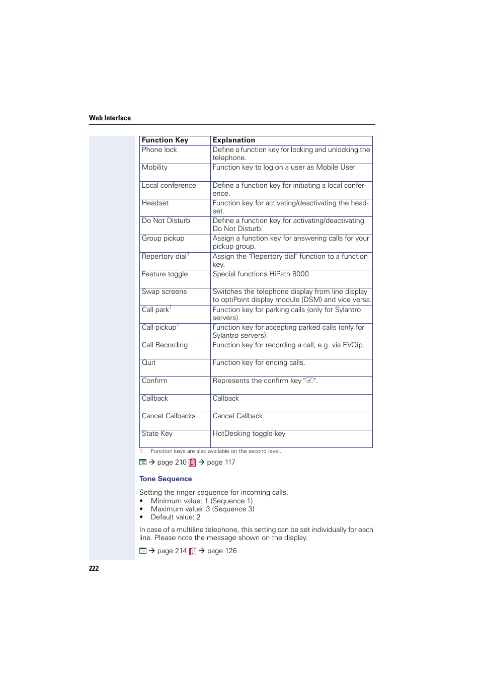 Tone sequence | Siemens HIPATH 8000 OPTIPOINT410 User Manual | Page 222 / 242