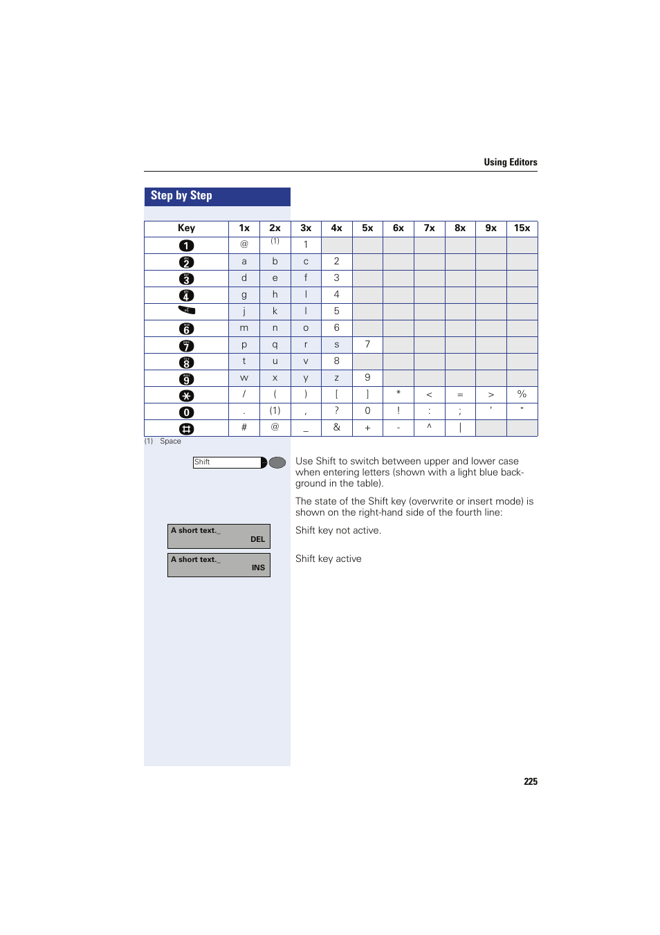 Siemens HIPATH 8000 OPTIPOINT410 User Manual | Page 225 / 242