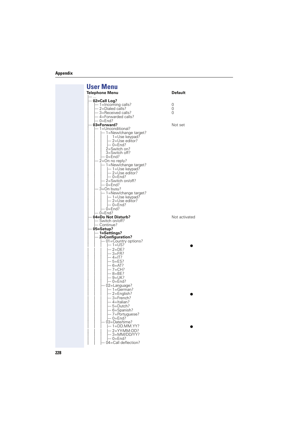 User menu, The options here fr, Here fr | Siemens HIPATH 8000 OPTIPOINT410 User Manual | Page 228 / 242