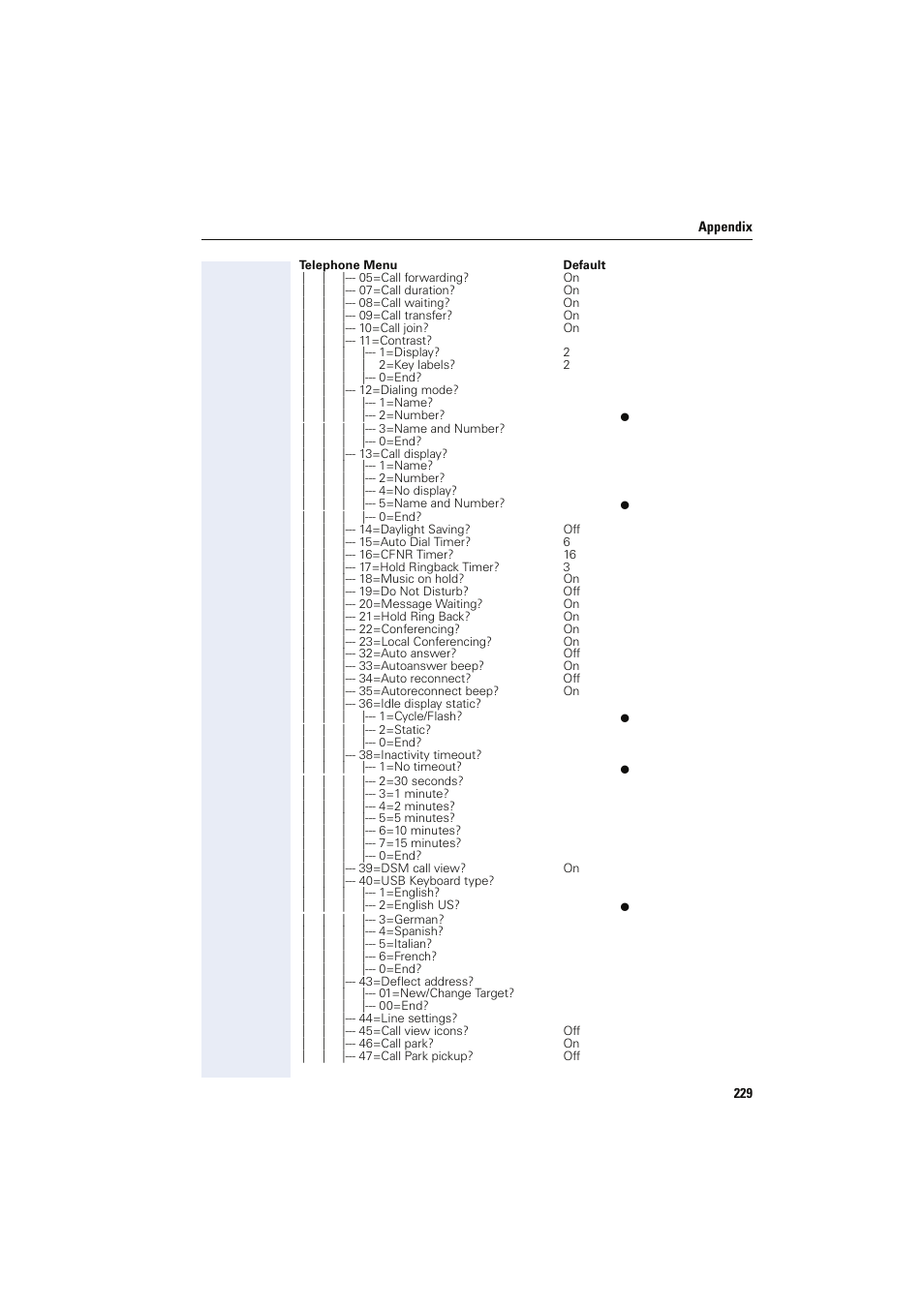 Siemens HIPATH 8000 OPTIPOINT410 User Manual | Page 229 / 242