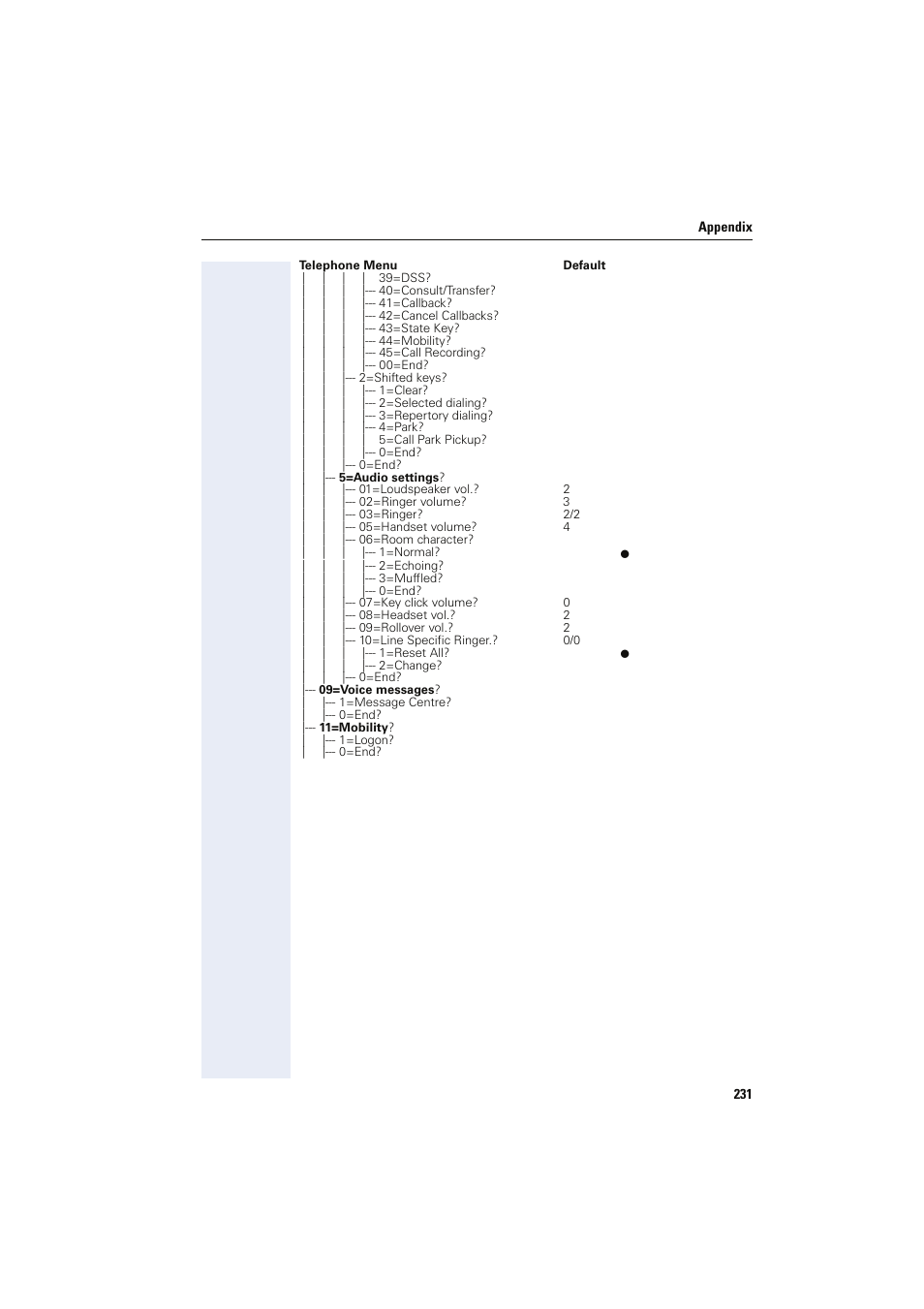 Siemens HIPATH 8000 OPTIPOINT410 User Manual | Page 231 / 242