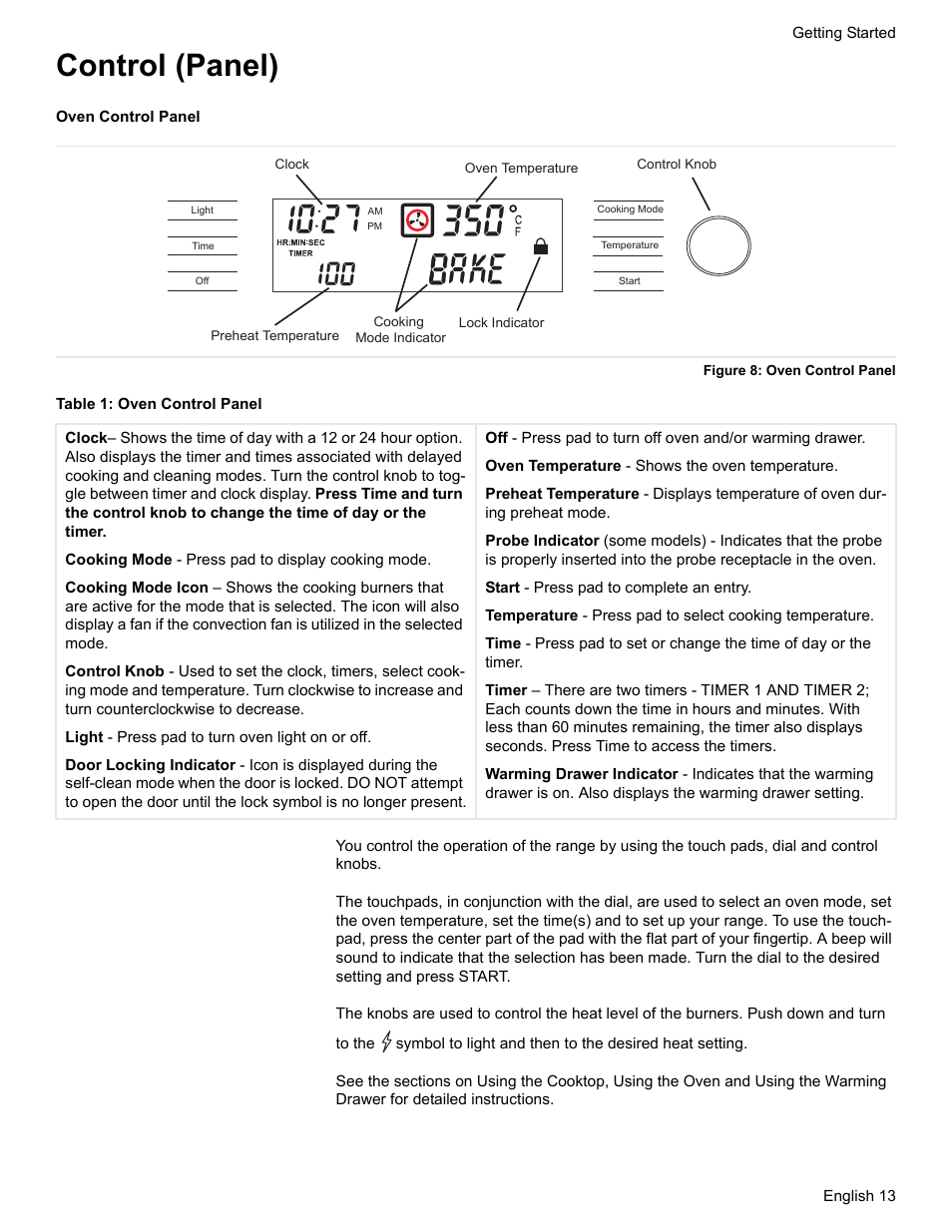 Control (panel), Oven control panel, Figure 8: oven control panel | Table 1: oven control panel | Siemens HG2425UC User Manual | Page 17 / 52