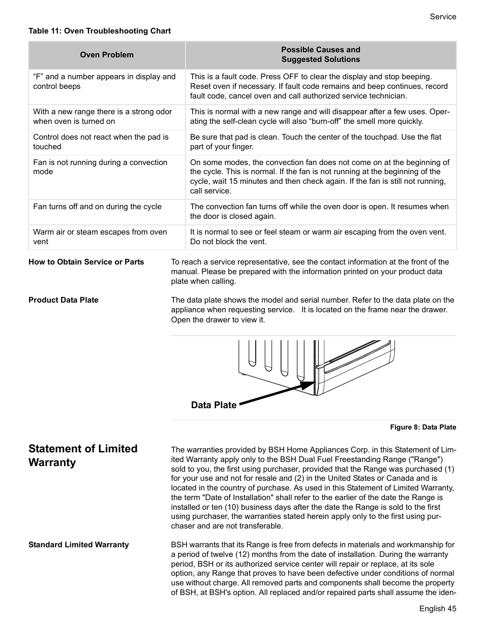 How to obtain service or parts, Product data plate, Figure 8: data plate | Statement of limited warranty, Standard limited warranty | Siemens HG2425UC User Manual | Page 49 / 52