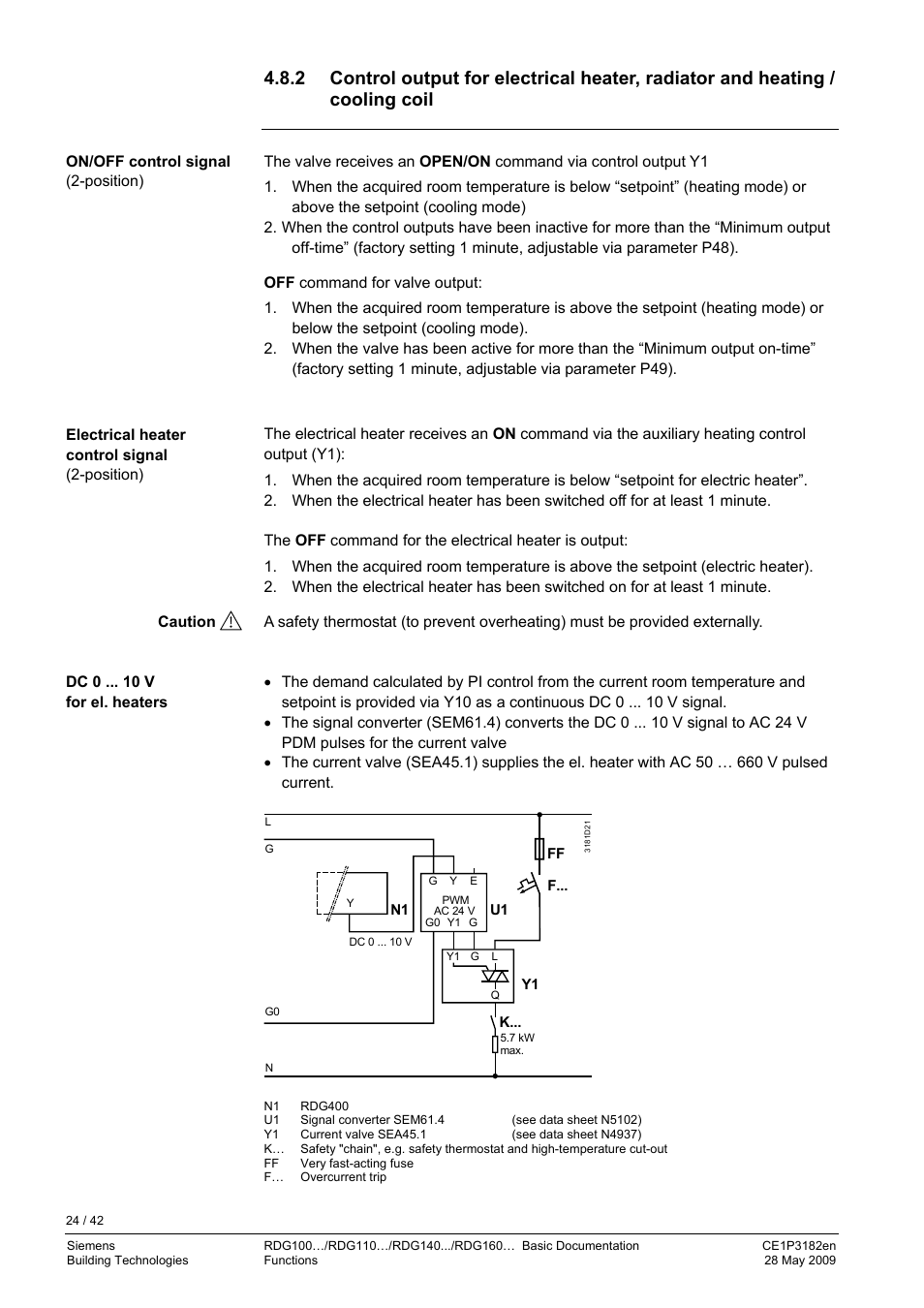 Single duct with heating / cooling coil | Siemens RDG400 User Manual | Page 24 / 42