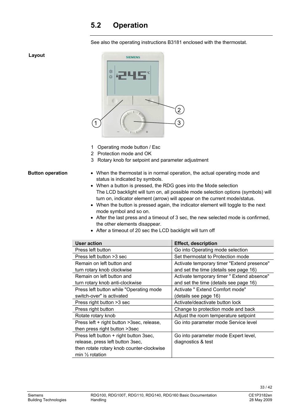 2 operation | Siemens RDG400 User Manual | Page 33 / 42