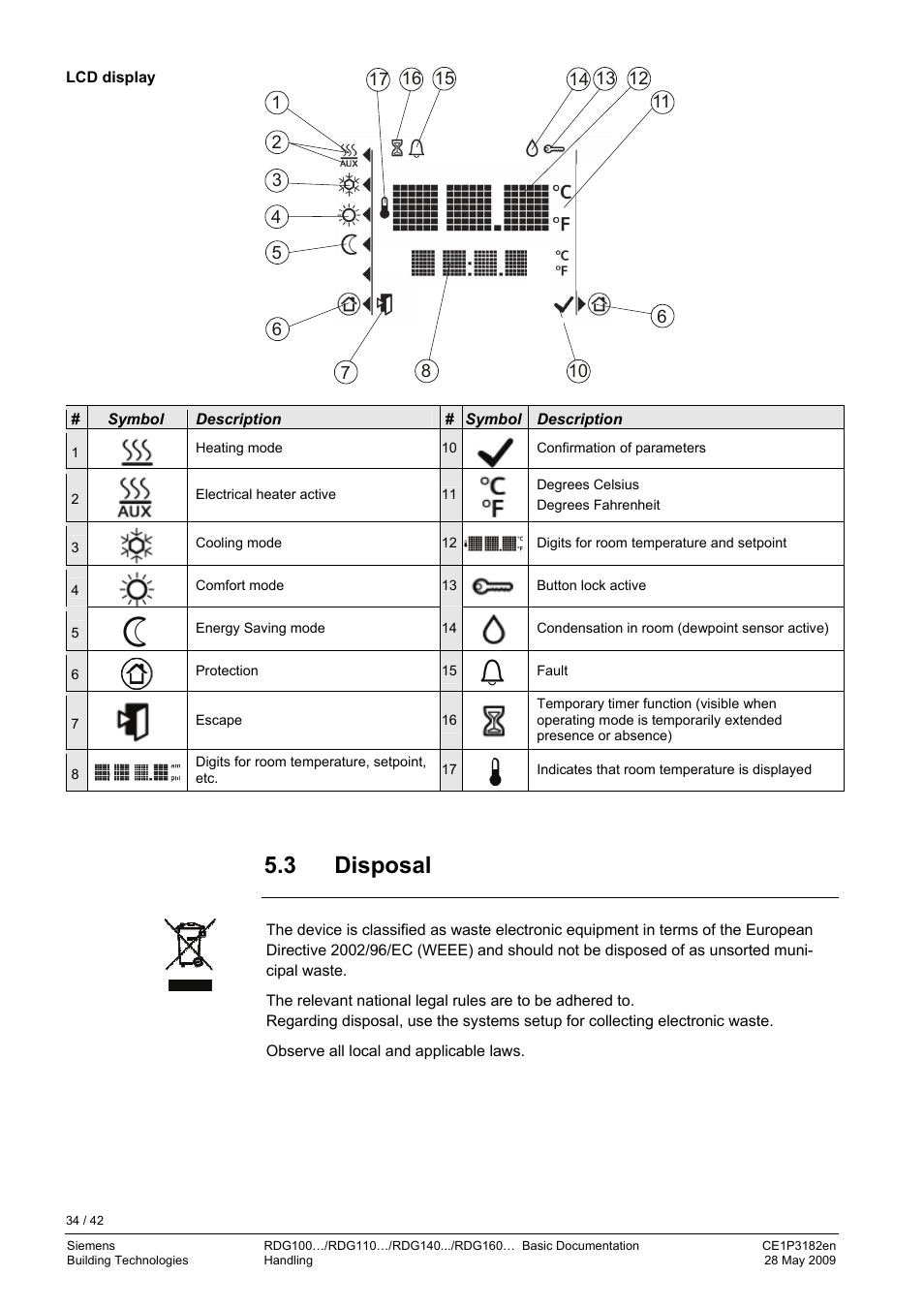 3 disposal, Handling, Mounting and installation | Siemens RDG400 User Manual | Page 34 / 42