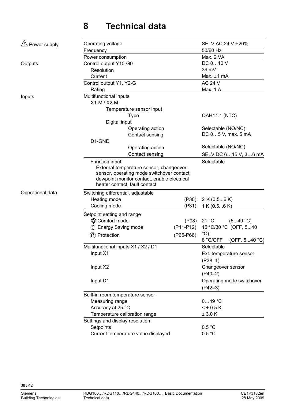 8 technical data, Connection diagrams | Siemens RDG400 User Manual | Page 38 / 42