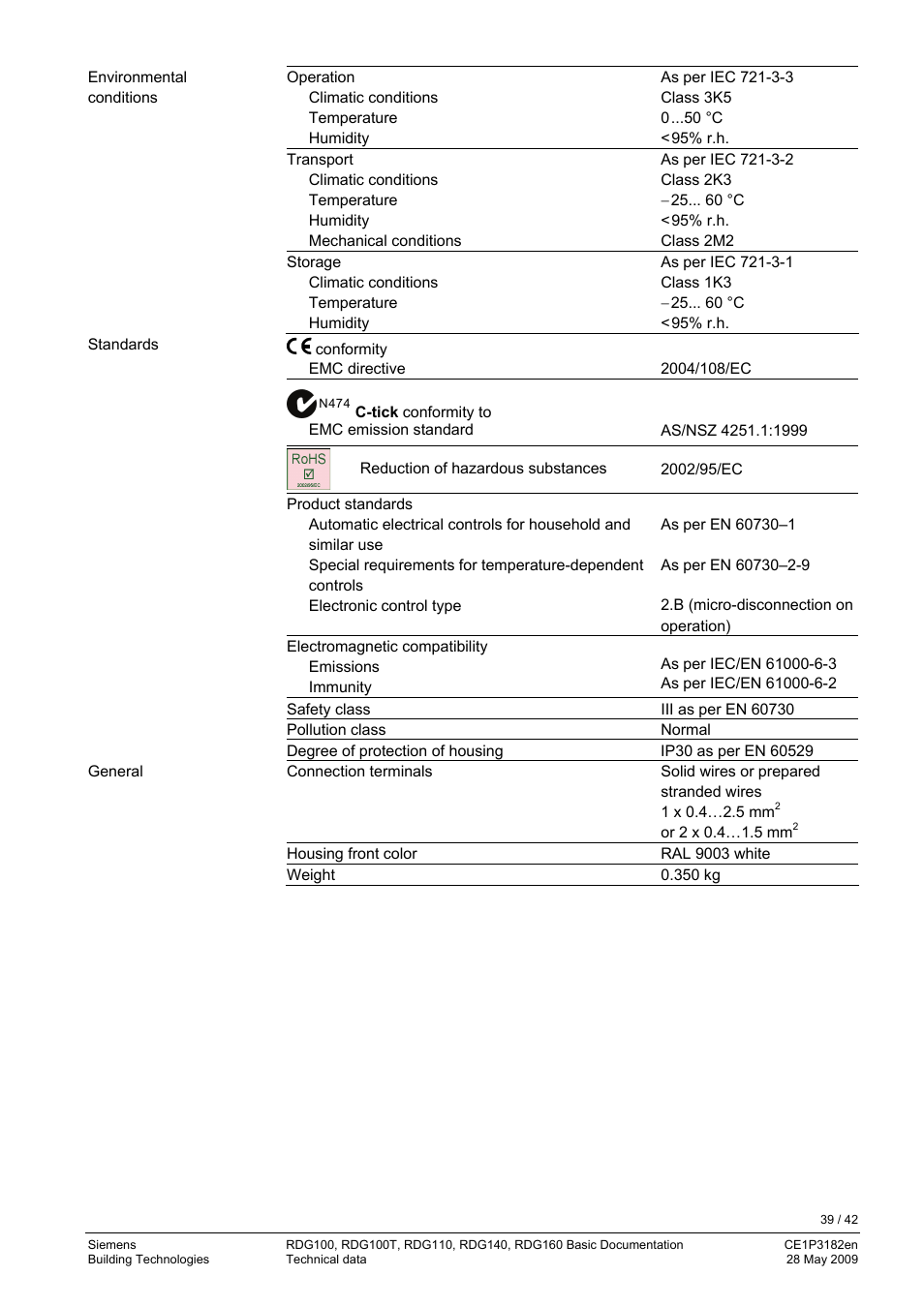 Mechanical design, General, Dimensions | Siemens RDG400 User Manual | Page 39 / 42