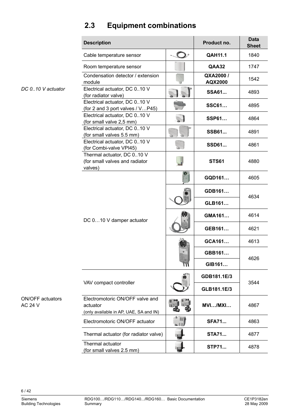 3 equipment combinations | Siemens RDG400 User Manual | Page 6 / 42