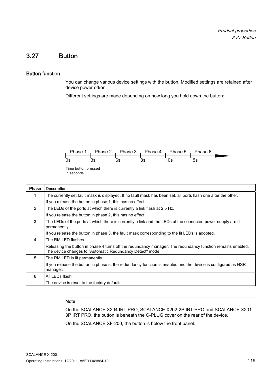 27 button | Siemens Industrial Ethernet Switches SCALANCE X-200 User Manual | Page 119 / 296