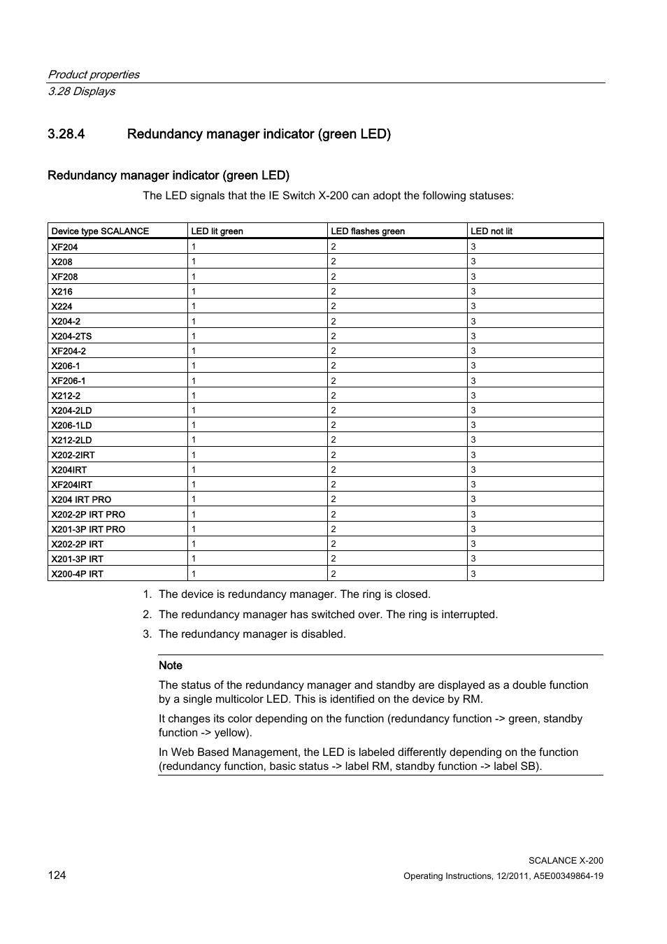 4 redundancy manager indicator (green led), Redundancy manager indicator (green led) | Siemens Industrial Ethernet Switches SCALANCE X-200 User Manual | Page 124 / 296