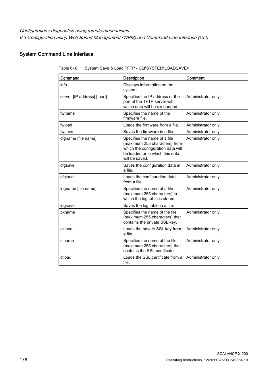 Siemens Industrial Ethernet Switches SCALANCE X-200 User Manual | Page 176 / 296