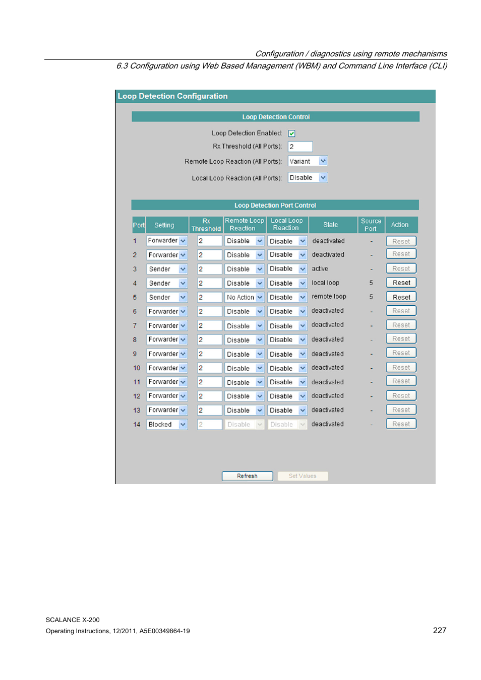 Siemens Industrial Ethernet Switches SCALANCE X-200 User Manual | Page 227 / 296