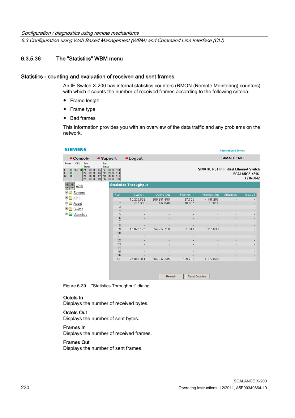 36 the "statistics" wbm menu | Siemens Industrial Ethernet Switches SCALANCE X-200 User Manual | Page 230 / 296