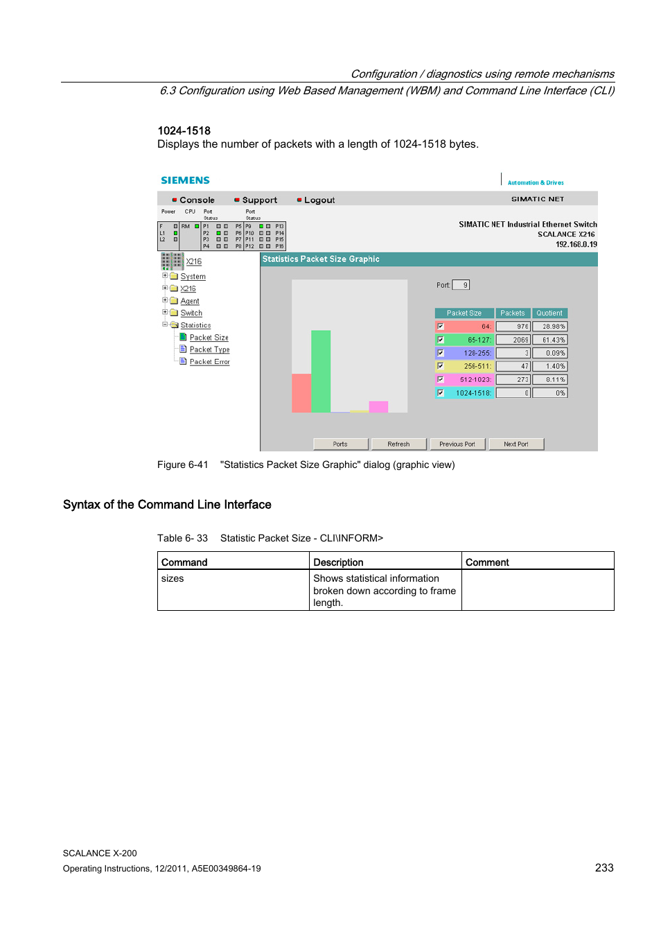 Siemens Industrial Ethernet Switches SCALANCE X-200 User Manual | Page 233 / 296