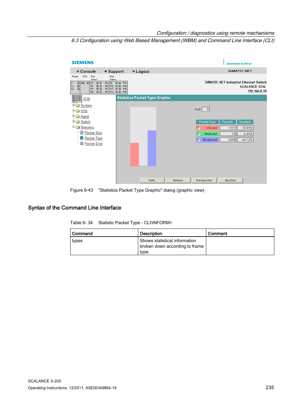 Siemens Industrial Ethernet Switches SCALANCE X-200 User Manual | Page 235 / 296