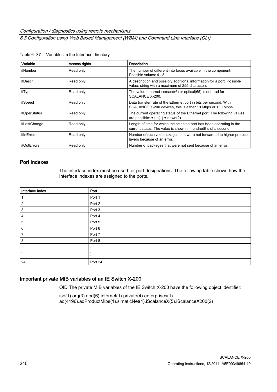 Port indexes | Siemens Industrial Ethernet Switches SCALANCE X-200 User Manual | Page 240 / 296