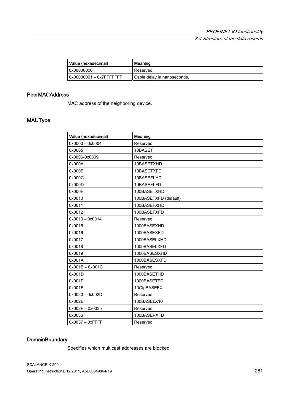 Siemens Industrial Ethernet Switches SCALANCE X-200 User Manual | Page 261 / 296