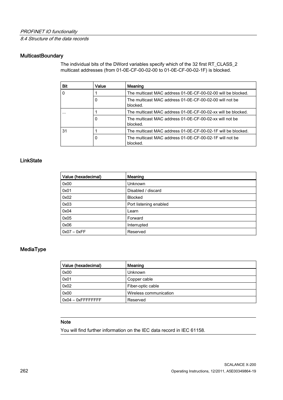 Siemens Industrial Ethernet Switches SCALANCE X-200 User Manual | Page 262 / 296