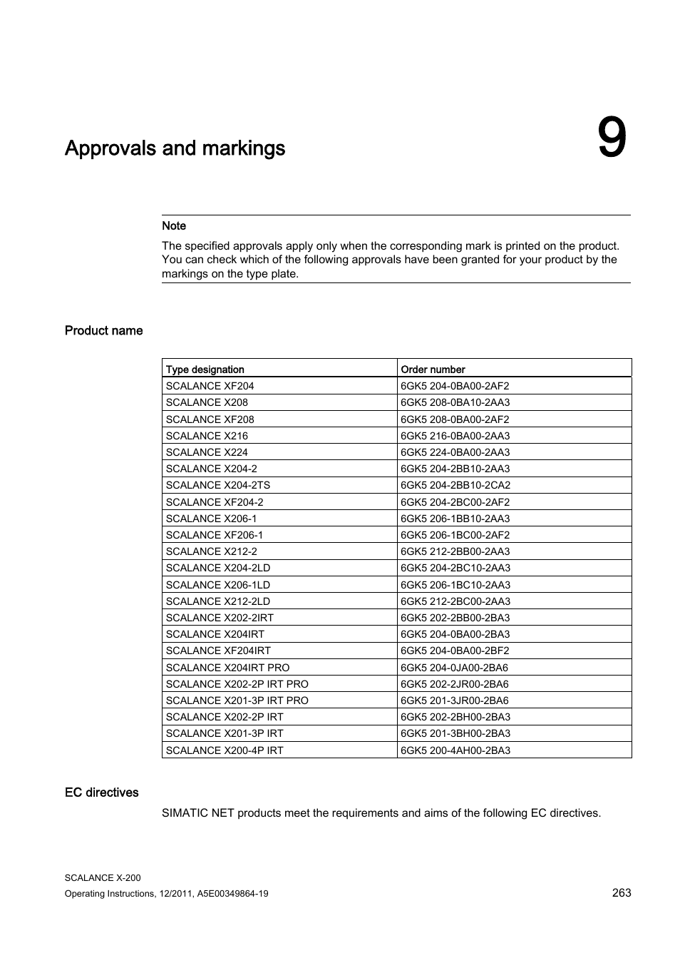 9 approvals and markings, Approvals and markings | Siemens Industrial Ethernet Switches SCALANCE X-200 User Manual | Page 263 / 296