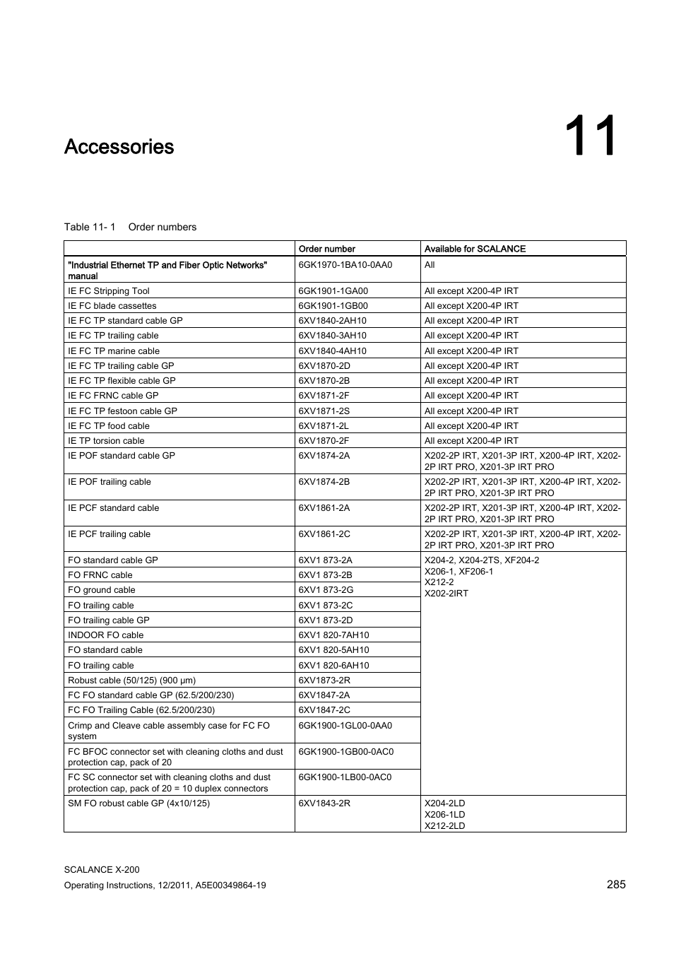 11 accessories, Accessories | Siemens Industrial Ethernet Switches SCALANCE X-200 User Manual | Page 285 / 296