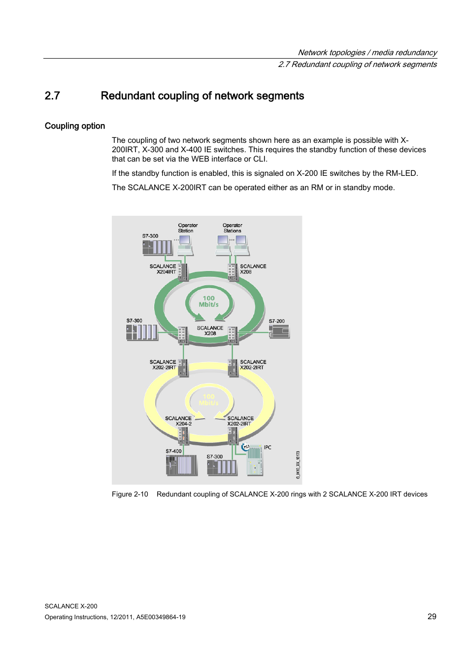 7 redundant coupling of network segments | Siemens Industrial Ethernet Switches SCALANCE X-200 User Manual | Page 29 / 296