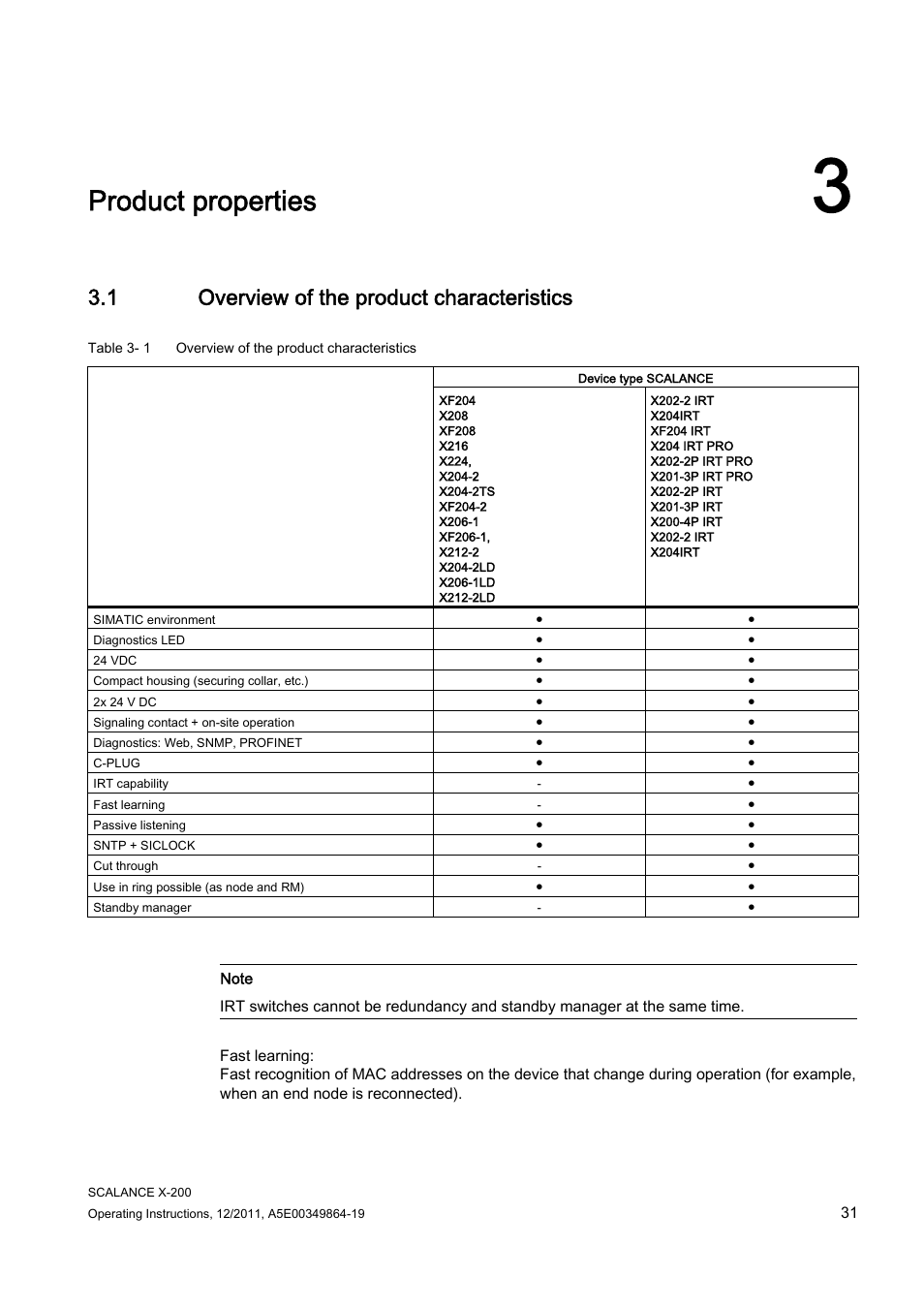 3 product properties, 1 overview of the product characteristics, Product properties | Siemens Industrial Ethernet Switches SCALANCE X-200 User Manual | Page 31 / 296