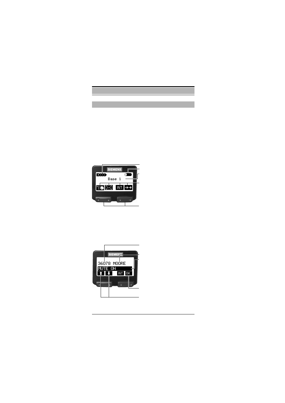 Display, Explanation, G 4 | Siemens Gigaset 3000 User Manual | Page 17 / 83