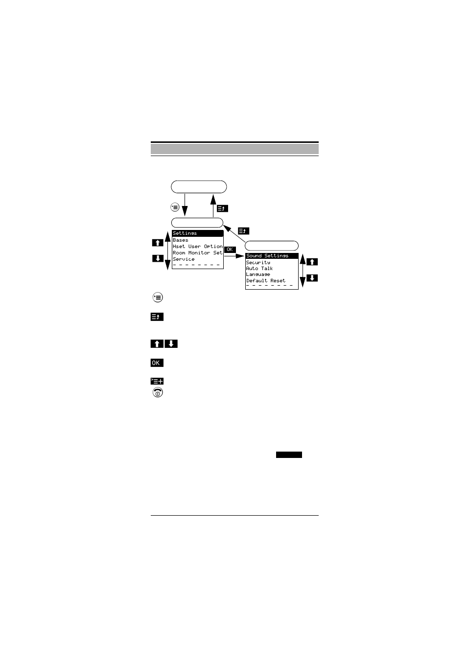 Display | Siemens Gigaset 3000 User Manual | Page 19 / 83