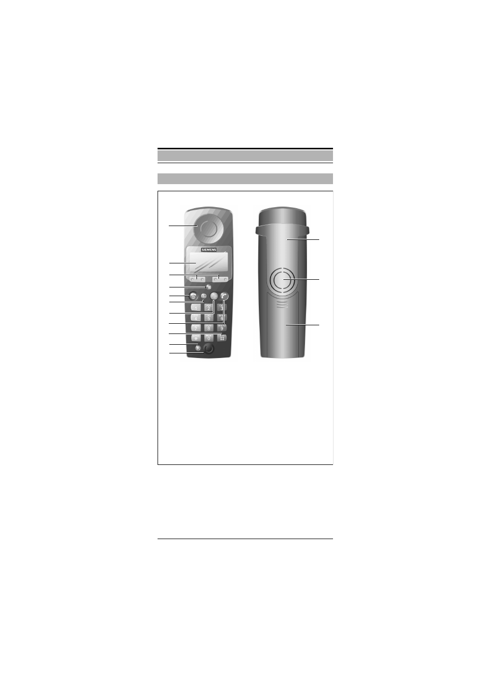 Operating elements, unit parts, General | Siemens Gigaset 3000 User Manual | Page 3 / 83