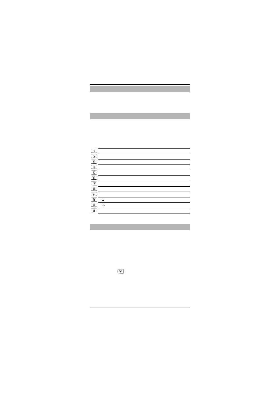 Entering text, Overview – key layout, Entering letters/characters and digits | Siemens Gigaset 3000 User Manual | Page 35 / 83