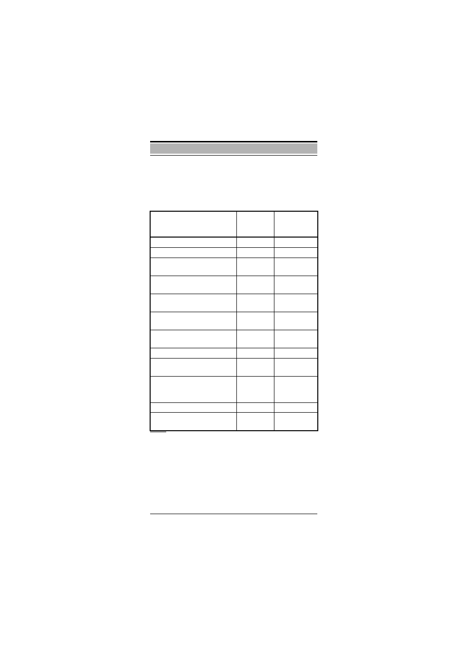 Code functions | Siemens Gigaset 3000 User Manual | Page 71 / 83