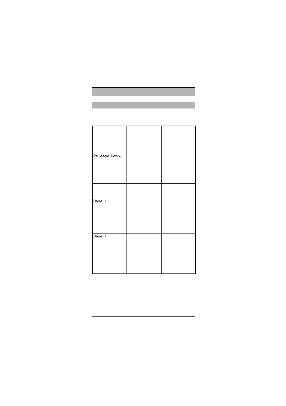 Appendix, Troubleshooting | Siemens Gigaset 3000 User Manual | Page 77 / 83