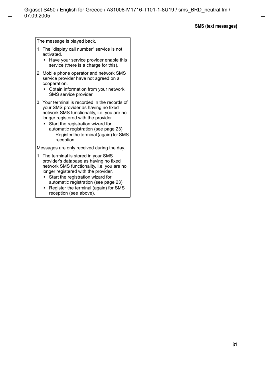 Siemens Gigaset S450 User Manual | Page 32 / 58