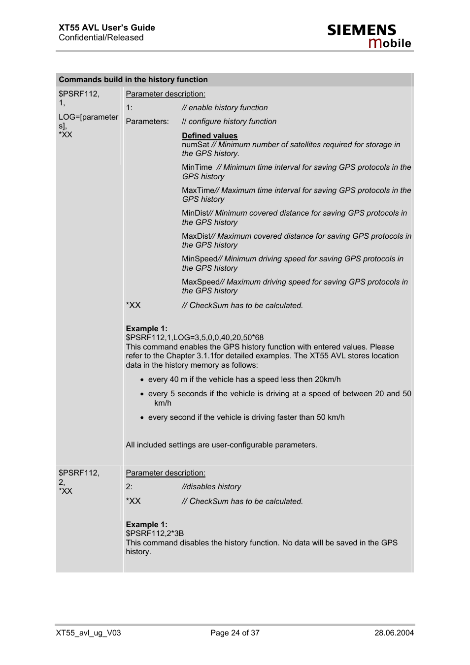 Siemens XT55 AVL User Manual | Page 24 / 37