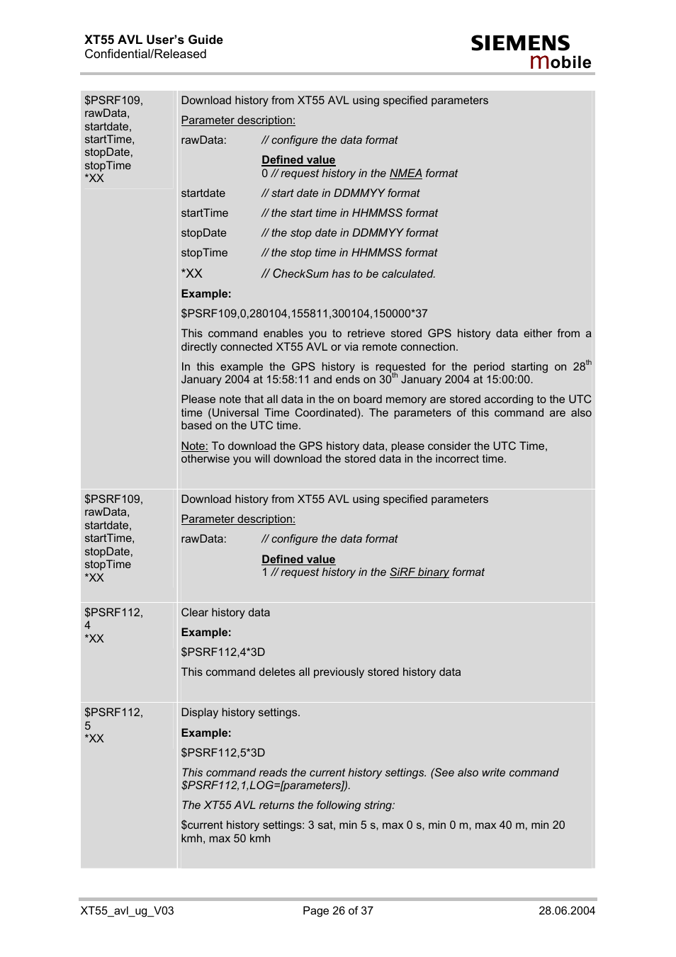 Siemens XT55 AVL User Manual | Page 26 / 37
