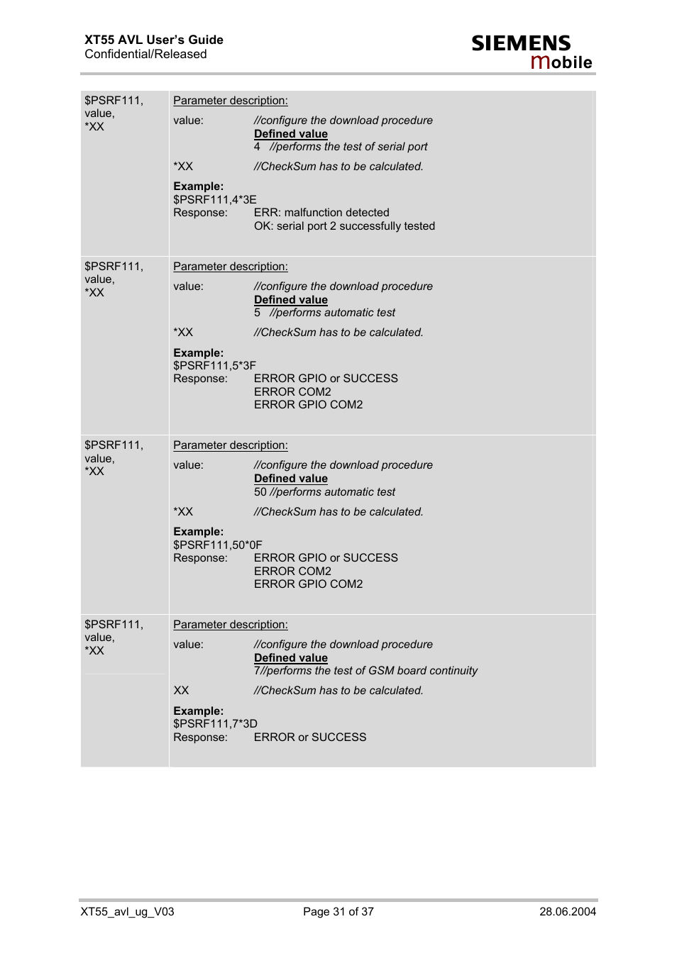 Siemens XT55 AVL User Manual | Page 31 / 37