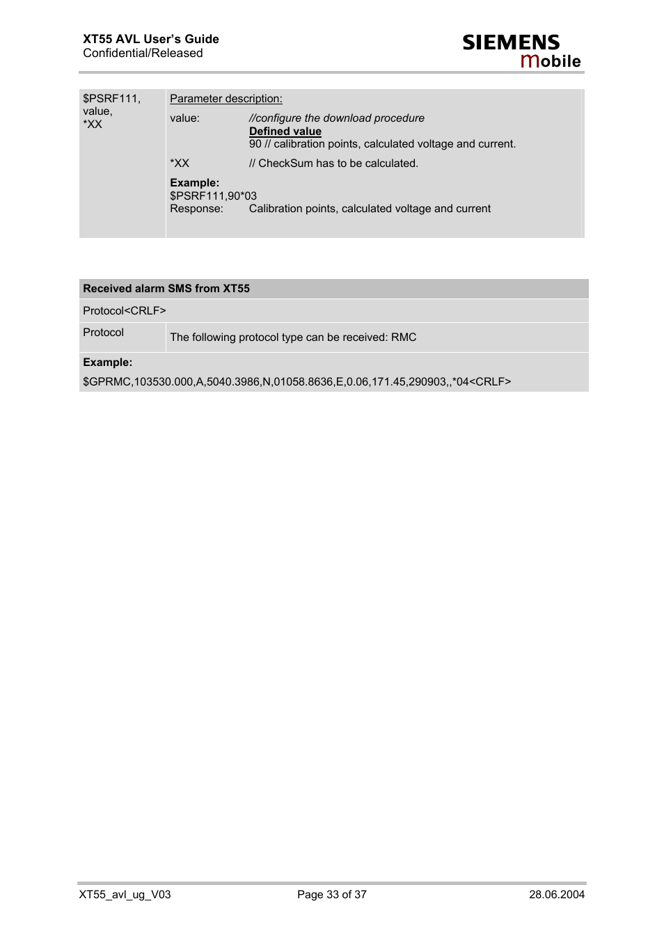 Siemens XT55 AVL User Manual | Page 33 / 37