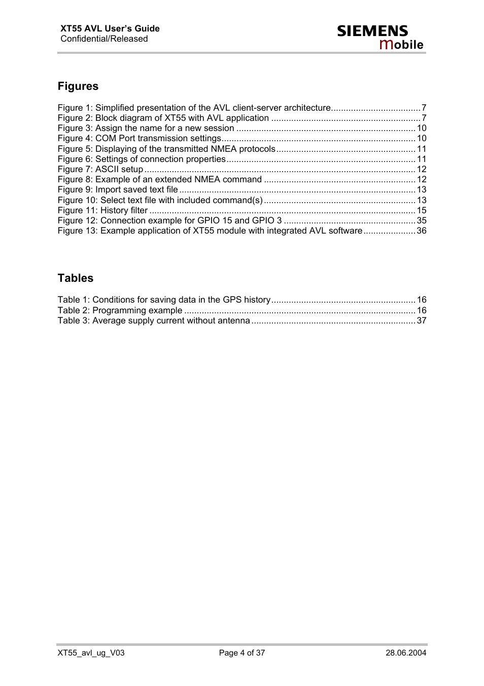 Tables, Figures | Siemens XT55 AVL User Manual | Page 4 / 37