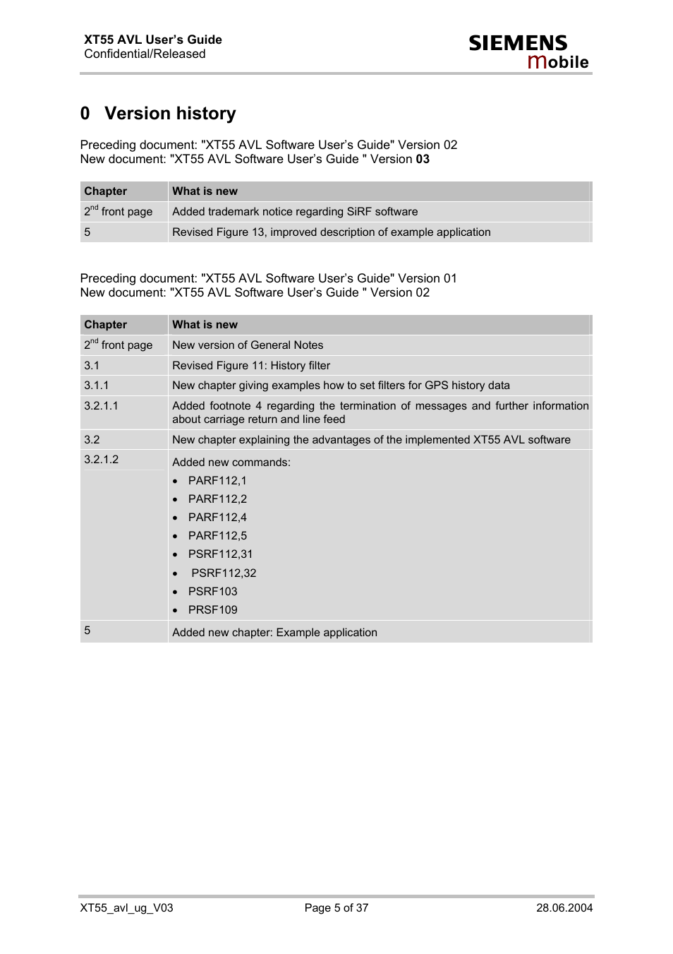 Version history, 0 version history | Siemens XT55 AVL User Manual | Page 5 / 37