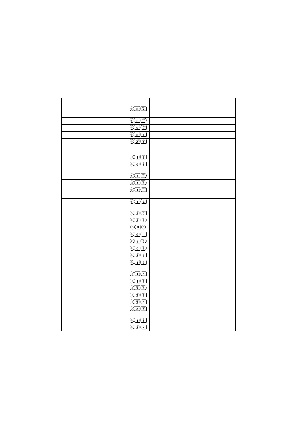 Quick reference for available telephone settings | Siemens A30853 User Manual | Page 35 / 62