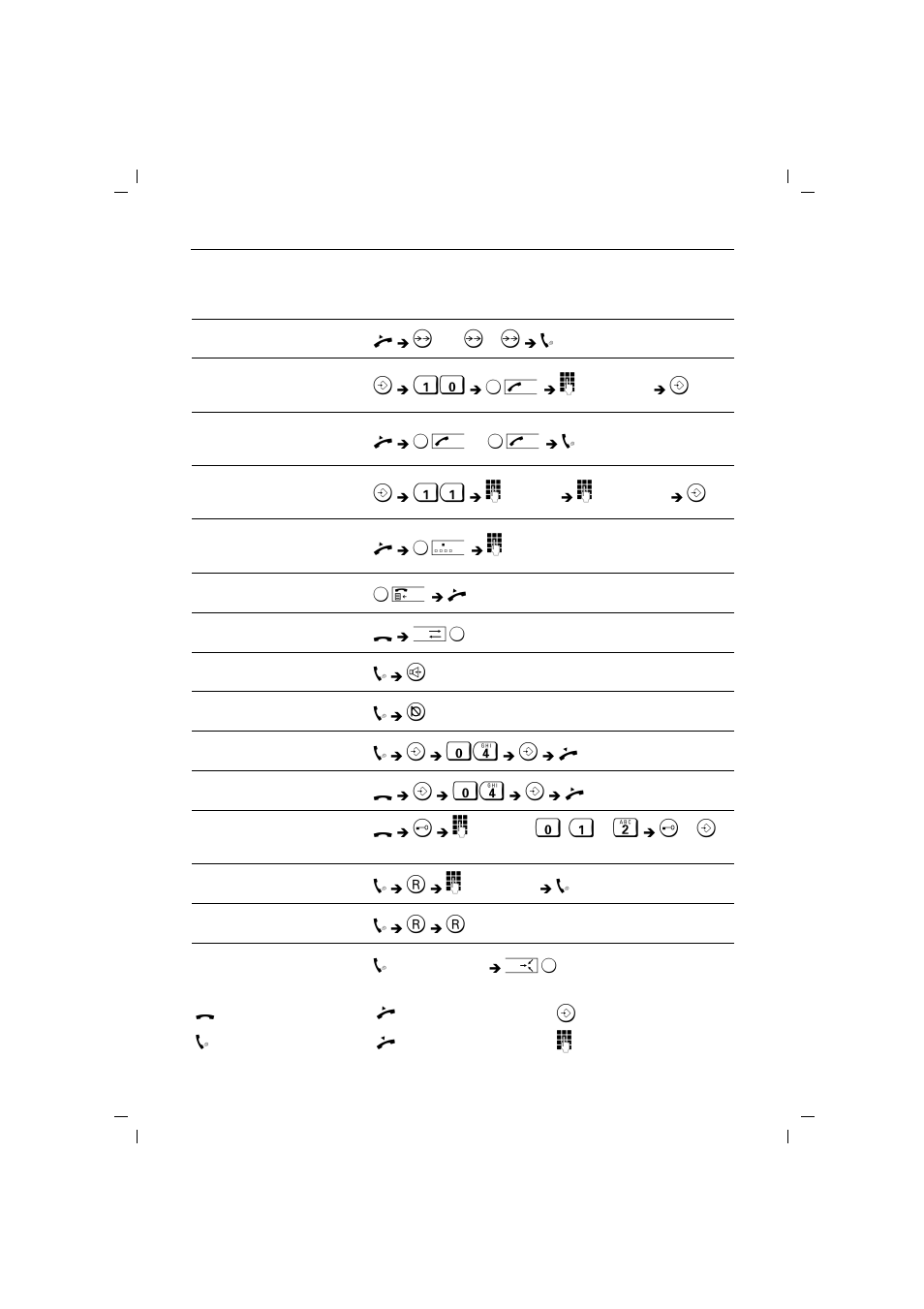 Quick reference guide | Siemens A30853 User Manual | Page 57 / 62