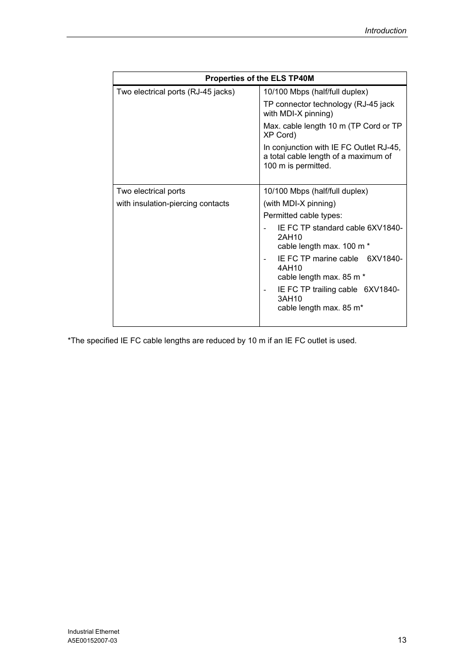 Siemens Electrical Lean Switch User Manual | Page 13 / 97