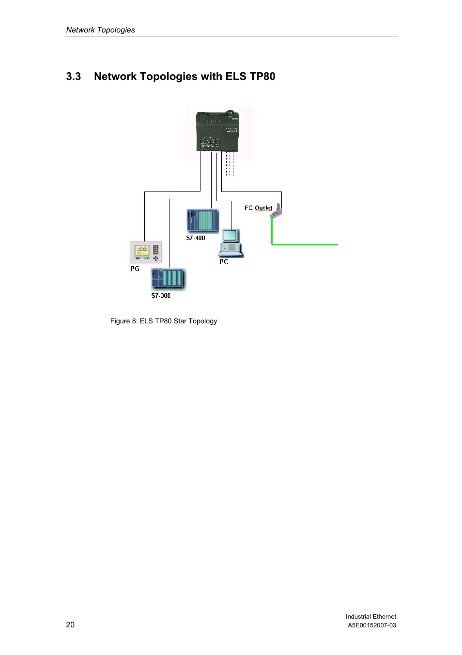 3 network topologies with els tp80 | Siemens Electrical Lean Switch User Manual | Page 20 / 97