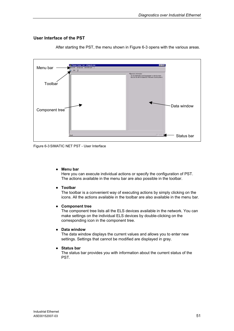 Siemens Electrical Lean Switch User Manual | Page 51 / 97